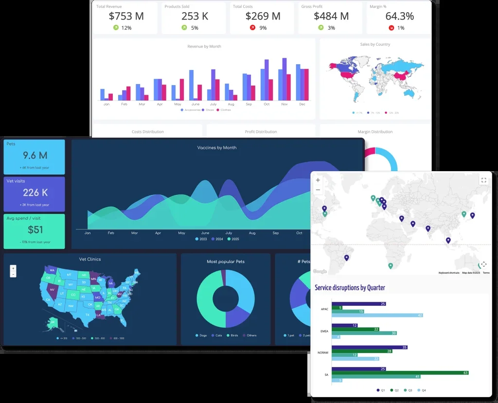 数据可视化 - 澳洲10 实时数据分析